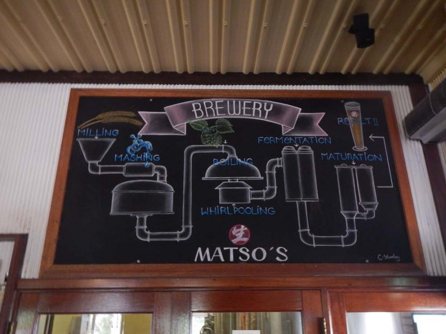 The art of brewing at Matso's